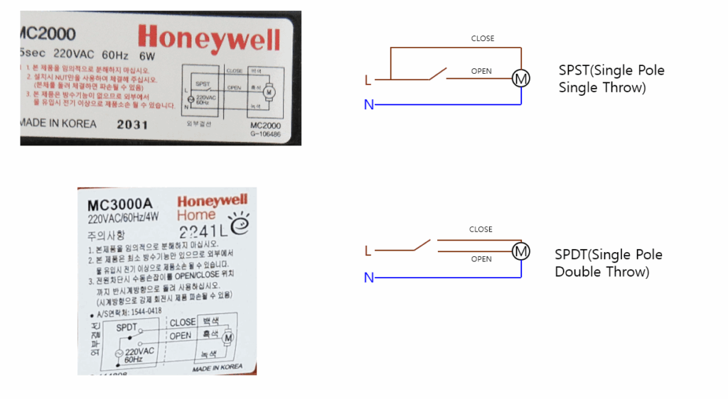 구글네스트 온도조절기 - 구동기 배선 (2) ac