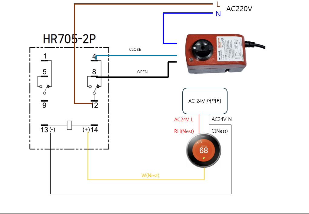 구글네스트 온도조절기 - 구동기 배선 (2) k2