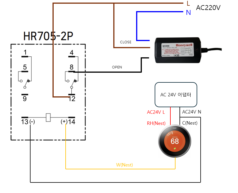 구글네스트 온도조절기 - 구동기 배선 (2) n1